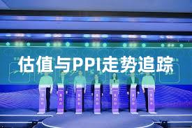 估值与PPI走势追踪