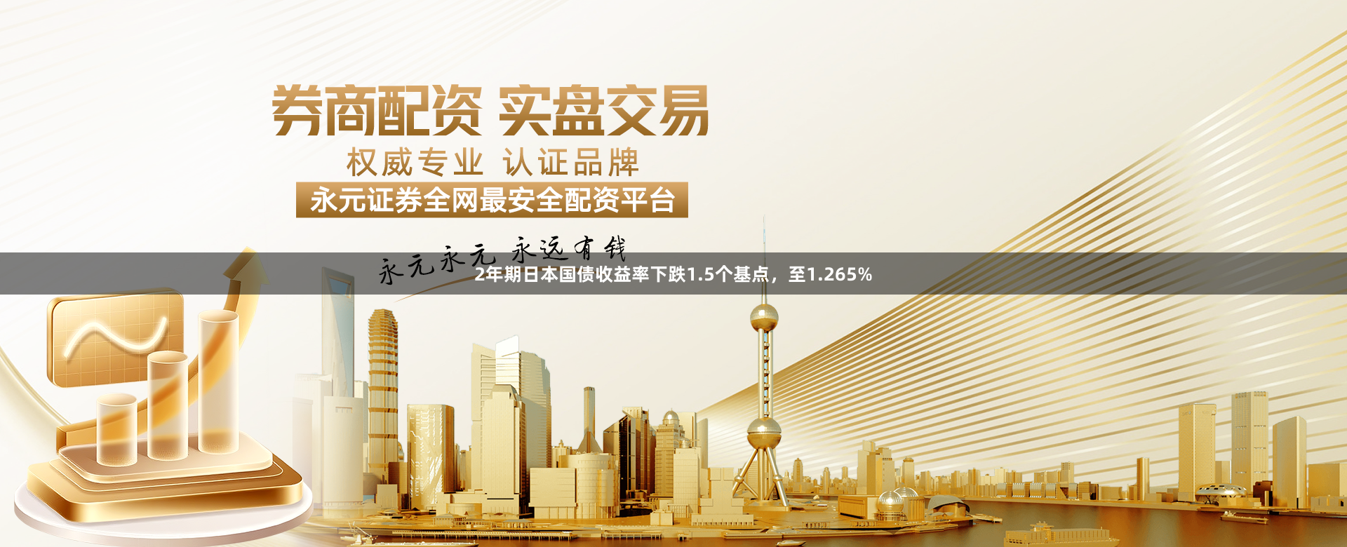 2年期日本国债收益率下跌1.5个基点，至1.265%